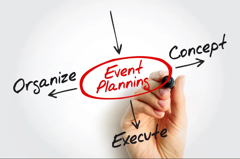 Corporate Events in Saudi Arabia: How They Drive Brand Growth & Business Success